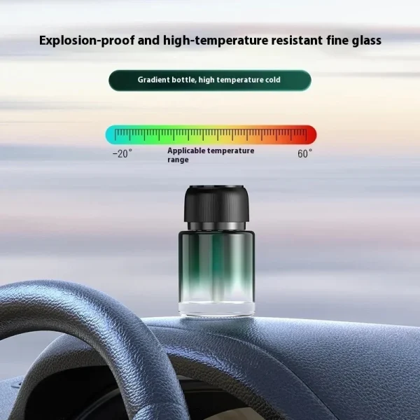 خوشبو کننده ماشین FRAGRANCE CAR