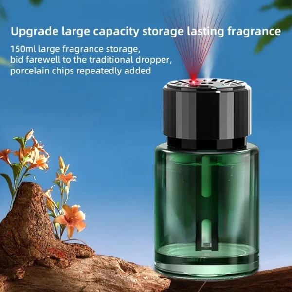 خوشبو کننده ماشین FRAGRANCE CAR